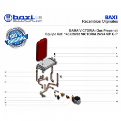 TERMOSTATO SEGURIDAD 105°C DEIMOS/NEOBIT PLUS/PLATINUM COM