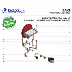 TUBO SALIDA ACS VICTORIA 24/24F