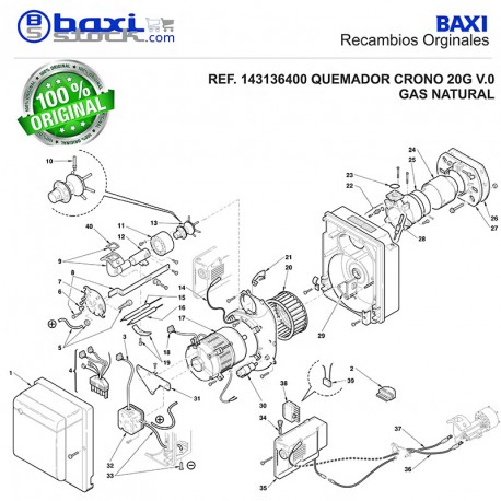 CABLEADO CONEXIÓN CRONO G