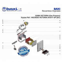 PANEL REFRACTARIO LATERAL VICTORIA 24/24F