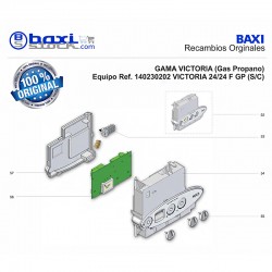 SELECTOR CUADRO DE CONTROL VICTORIA 24