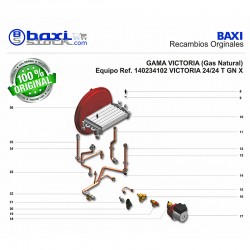 VÁLVULA DE SEGURIDAD 3 BAR NOVANOX/PLATINUM COMPACT