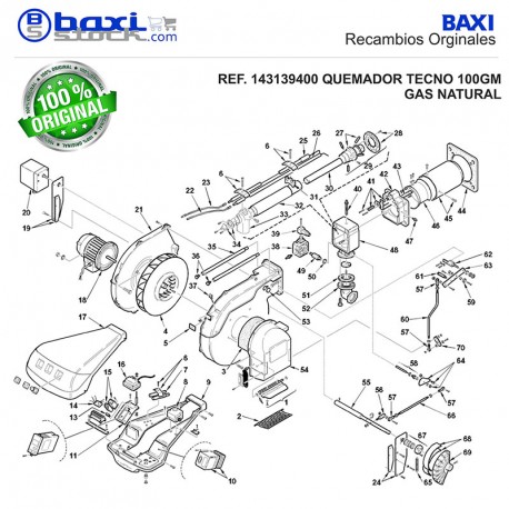 PROLONGACIÓN GUÍA TECNO 70-100-130-190 ( 2 UD)