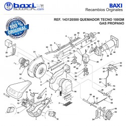 SOPORTE PANEL DE CONTROL TECNO LM/GM