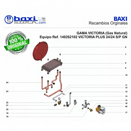 TUBO IDA CALEFACCIÓN NEOBIT PLUS 24/24