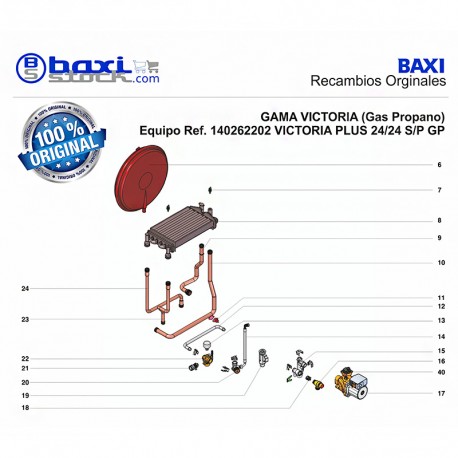 TERMOSTATO SEGURIDAD 105°C DEIMOS/NEOBIT PLUS/PLATINUM COM