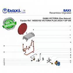 TERMOSTATO SEGURIDAD 105°C DEIMOS/NEOBIT PLUS/PLATINUM COM