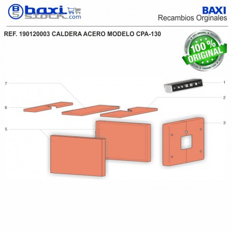 CUADRO CONTROL BIESTADIO CPA