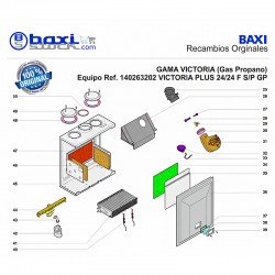 VENTURI NOVAMAX/NEOBIT PLUS 24/24F