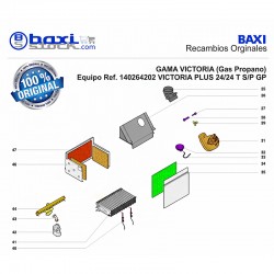 CODO SALIDA HUMOS NEOBIT PLUS 24/24F