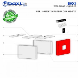 PERFIL DE ESTANQUIDAD CAJA DE HUMOS (1M) CPA