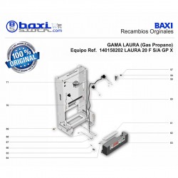 CABLEADO ELÉCTRICO DE BAJA TENSIÓN LAURA 20F