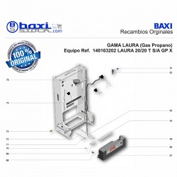 CABLEADO ELÉCTRICO DE BAJA TENSIÓN LAURA 20/20T