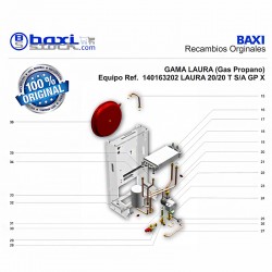 CONJUNTO VASO DE EXPANSIÓN (8 L)