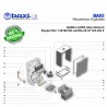 VENTILADOR LAURA20/20F-20AF (3S) nº serie superior a:171105142