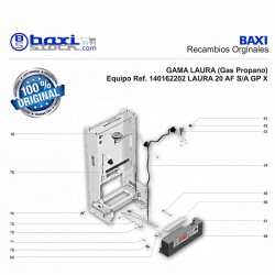 CABLEADO ELÉCTRICO DE BAJA TENSIÓN LAURA 20AF