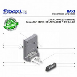 CABLEADO ELÉCTRICO DE BAJA TENSIÓN LAURA 30/30F