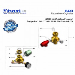 JUNTA TÓRICA MANÓMETRO LAURA 30 (25 UD.)
