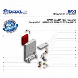 KIT INTERCAMBIADOR MONOTÉRMICO LAURA 35A