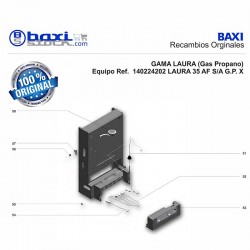 CABLEADO MODULANTE LAURA 35AF