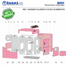 TERMOSTATO REGULACIÓN IMIT P30